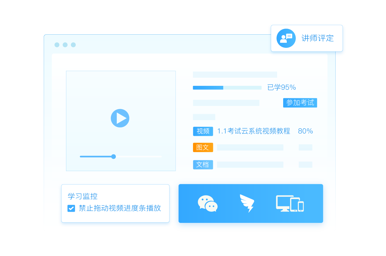 在線培訓考試系統